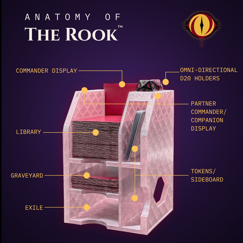 anatomy-infographic